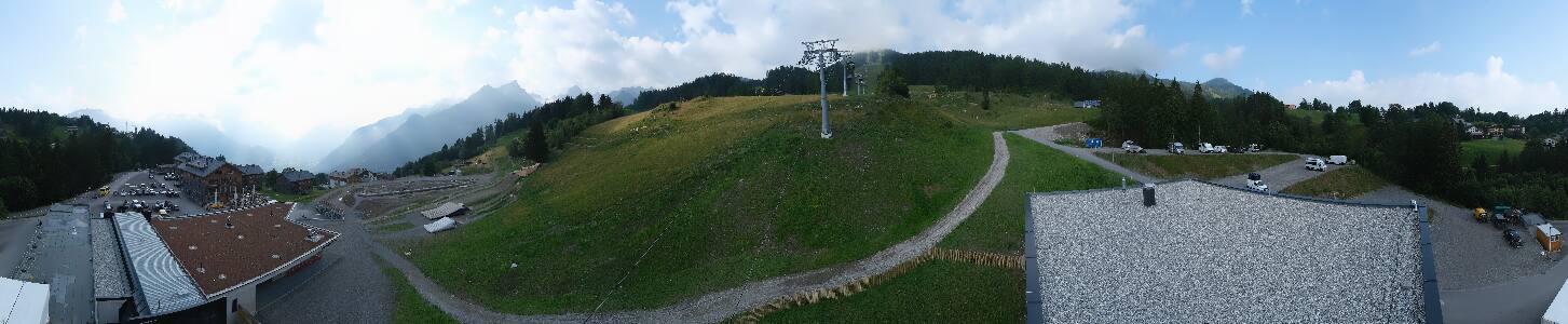 Bikepark Brandnertal