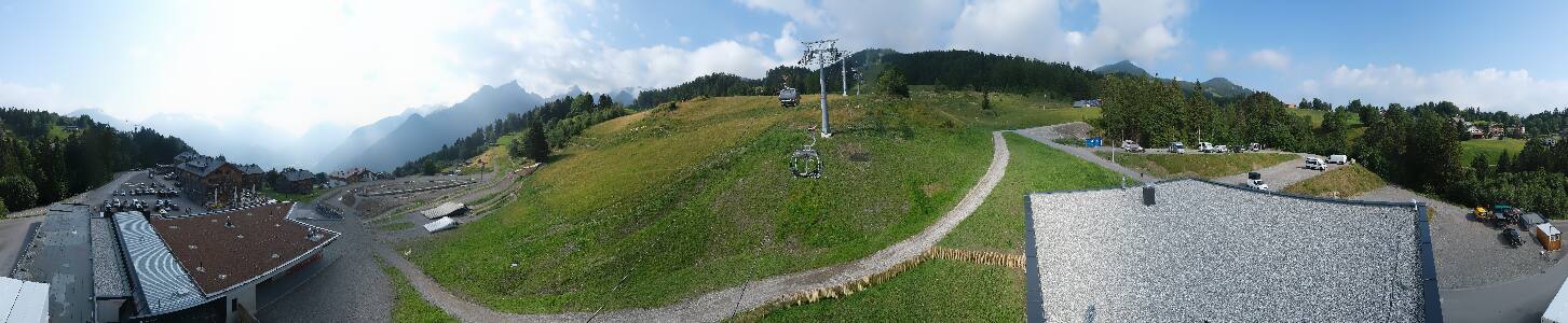 Bikepark Brandnertal