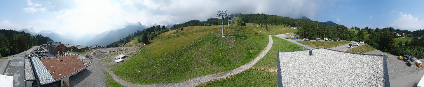 Bikepark Brandnertal