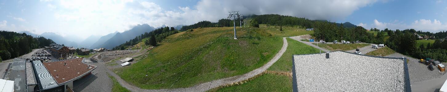 Bikepark Brandnertal