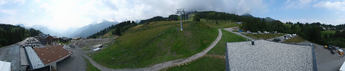 Bikepark Brandnertal