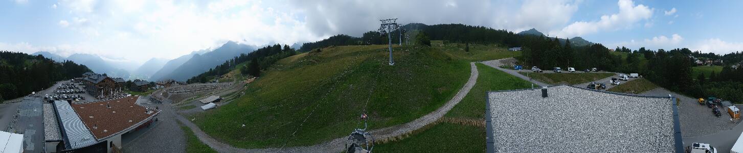 Bikepark Brandnertal