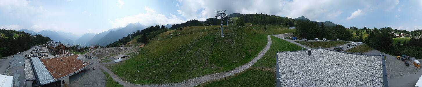 Bikepark Brandnertal
