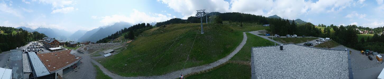 Bikepark Brandnertal
