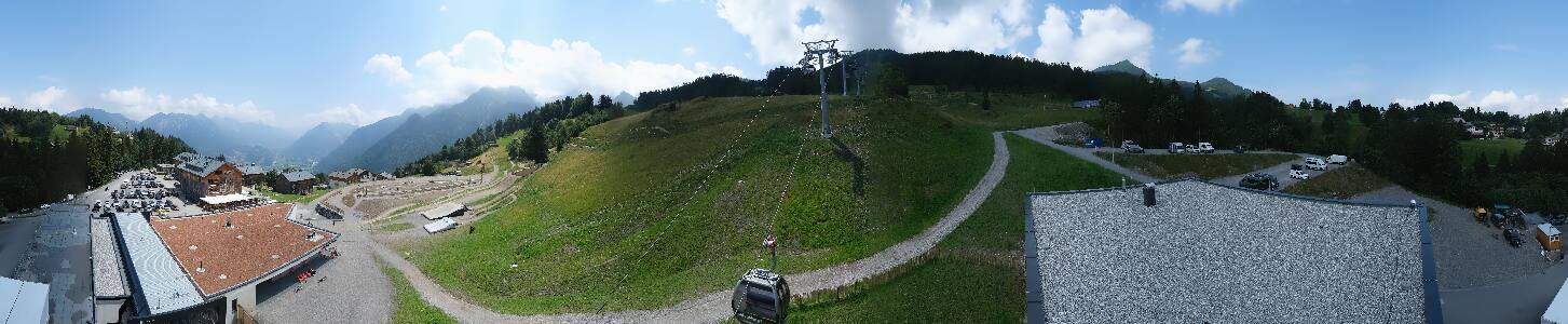 Bikepark Brandnertal