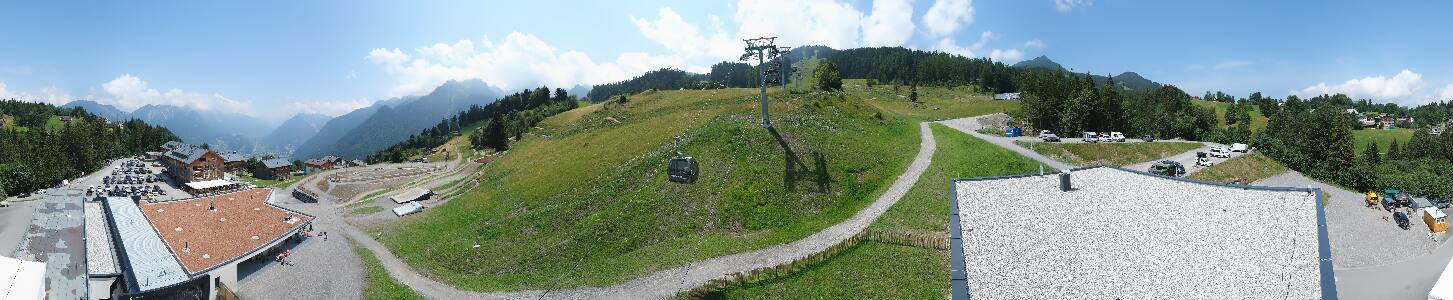 Bikepark Brandnertal