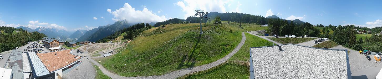 Bikepark Brandnertal