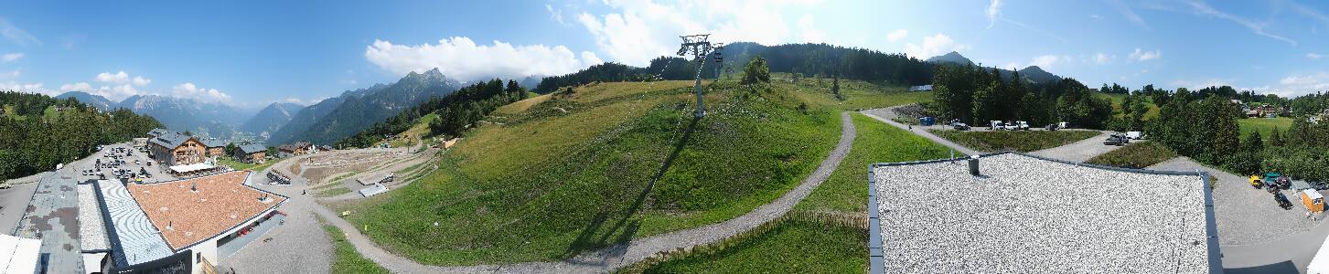 Bikepark Brandnertal