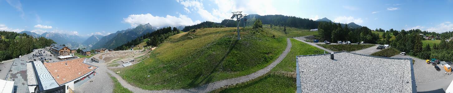 Bikepark Brandnertal