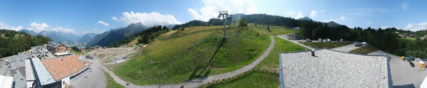 Bikepark Brandnertal