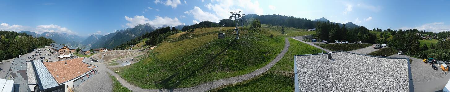 Bikepark Brandnertal