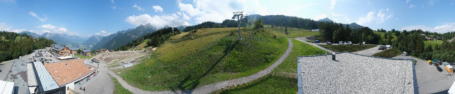 Bikepark Brandnertal