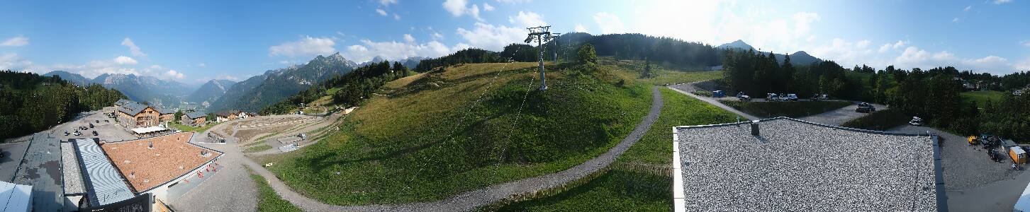 Bikepark Brandnertal