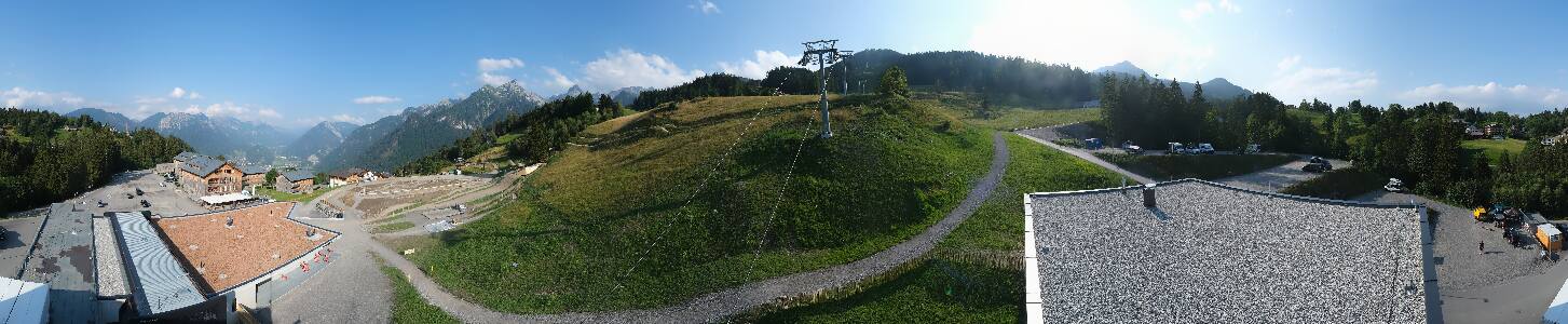 Bikepark Brandnertal
