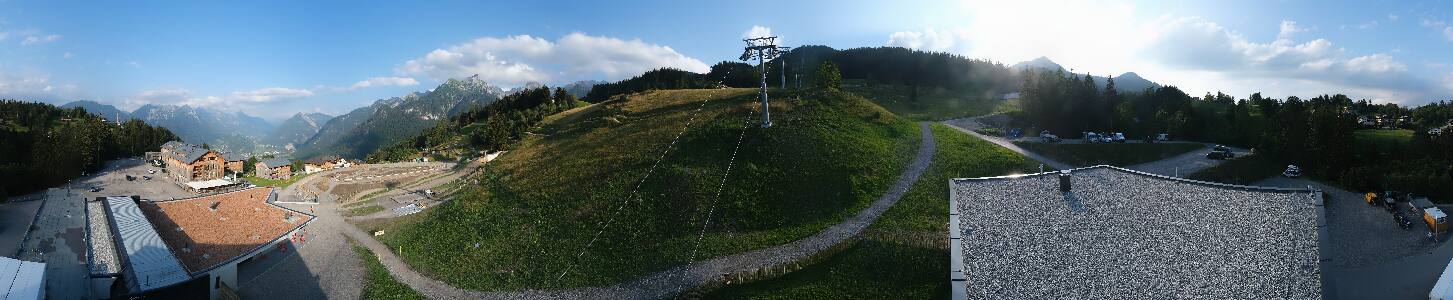Bikepark Brandnertal