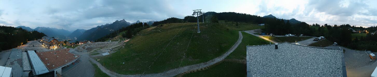 Bikepark Brandnertal