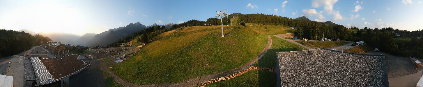 Bikepark Brandnertal