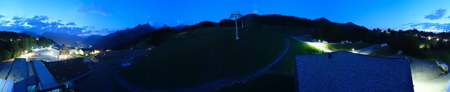 Bikepark Brandnertal