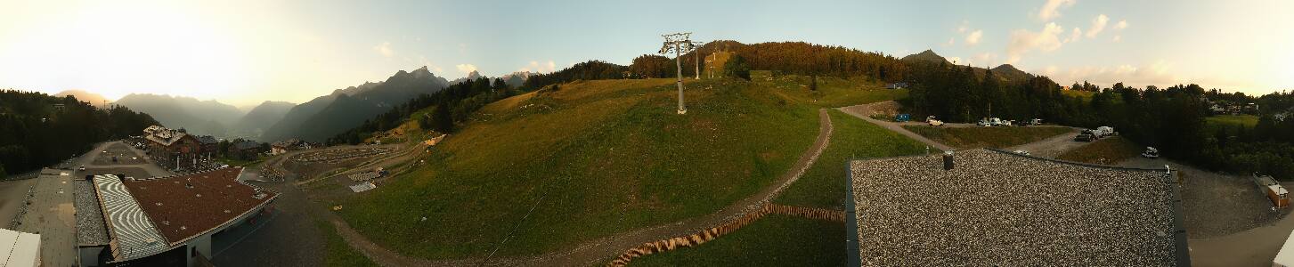 Bikepark Brandnertal