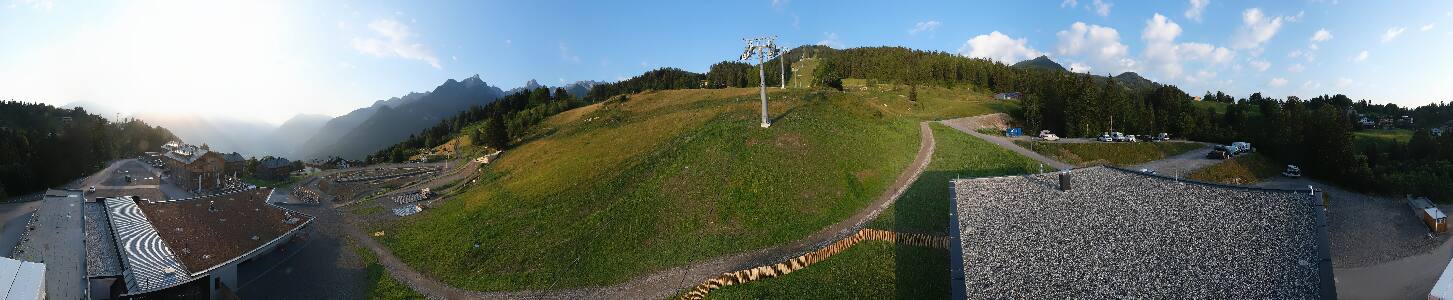 Bikepark Brandnertal