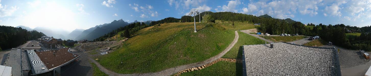 Bikepark Brandnertal