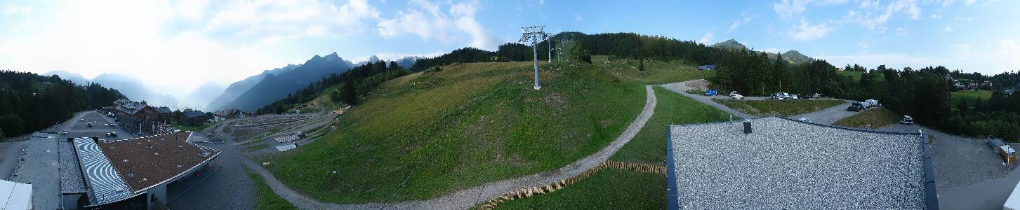 Bikepark Brandnertal