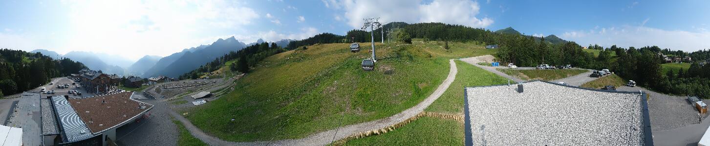 Bikepark Brandnertal