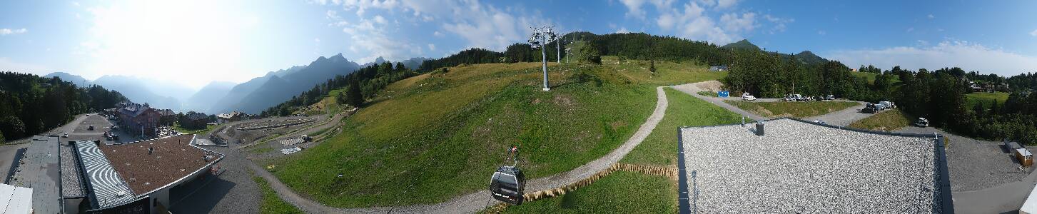 Bikepark Brandnertal