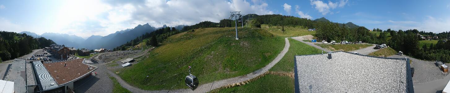 Bikepark Brandnertal