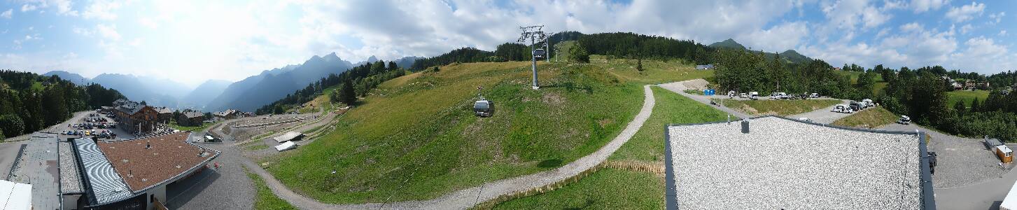 Bikepark Brandnertal