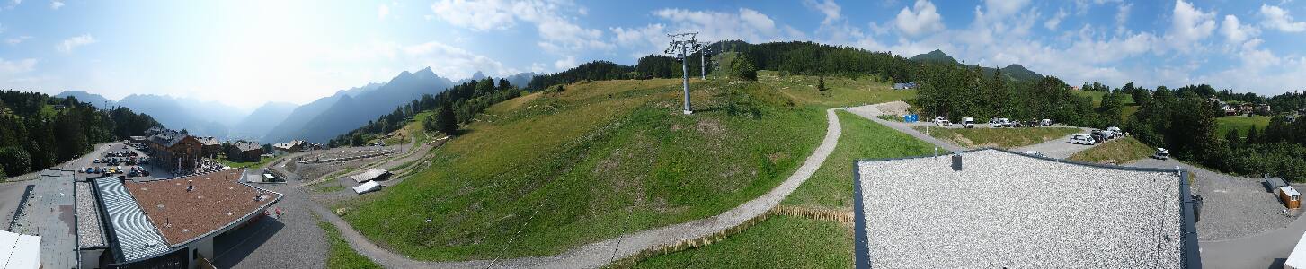 Bikepark Brandnertal