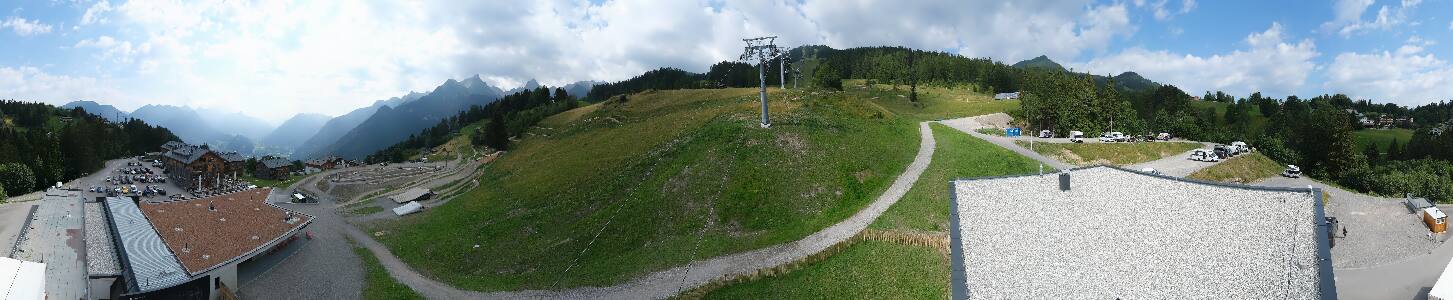 Bikepark Brandnertal