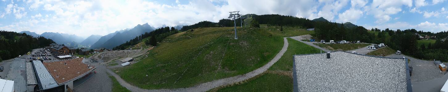Bikepark Brandnertal