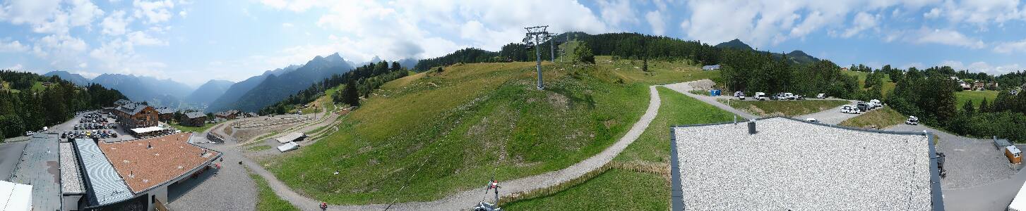 Bikepark Brandnertal
