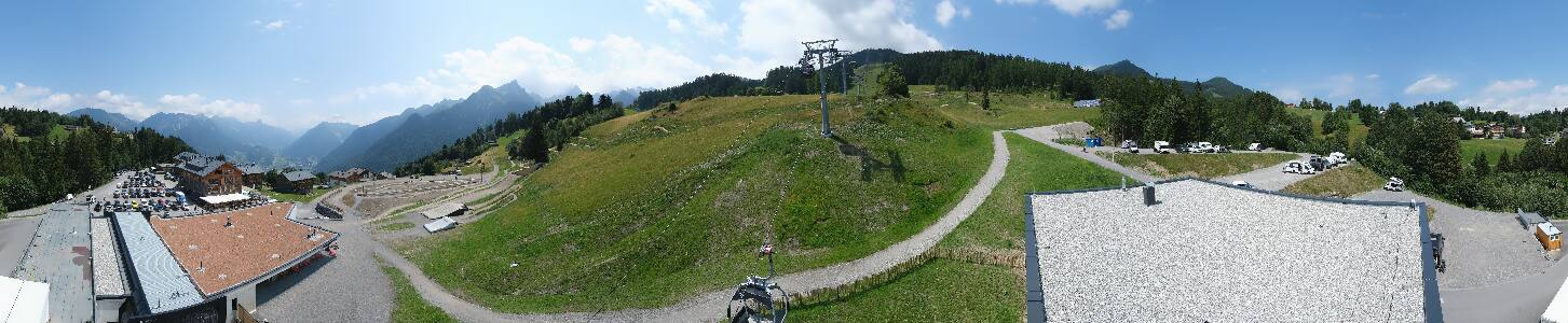 Bikepark Brandnertal