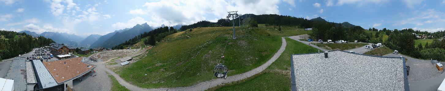 Bikepark Brandnertal