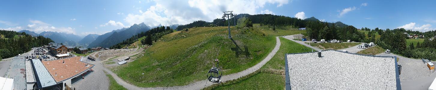 Bikepark Brandnertal