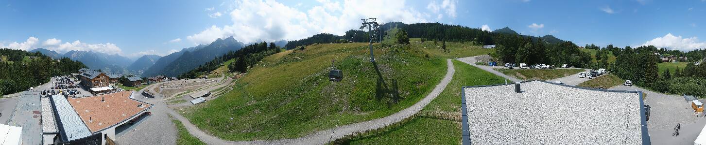 Bikepark Brandnertal