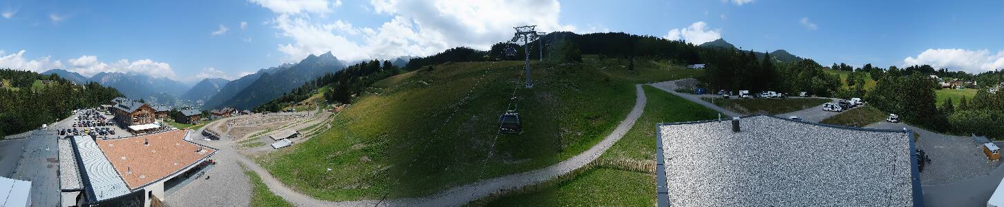 Bikepark Brandnertal