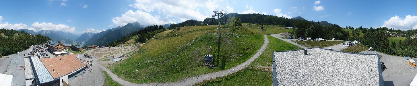 Bikepark Brandnertal