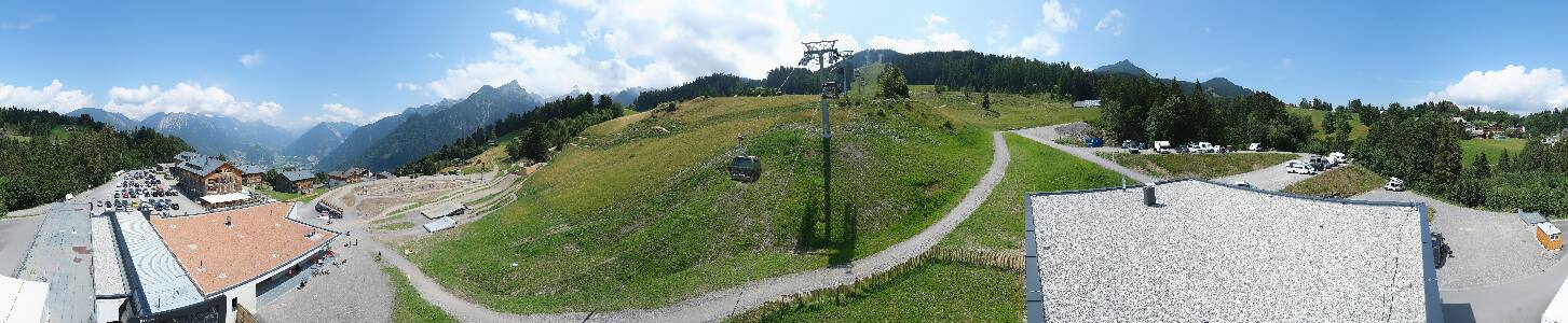 Bikepark Brandnertal