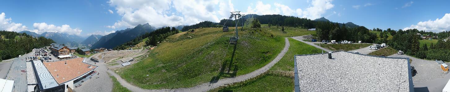 Bikepark Brandnertal