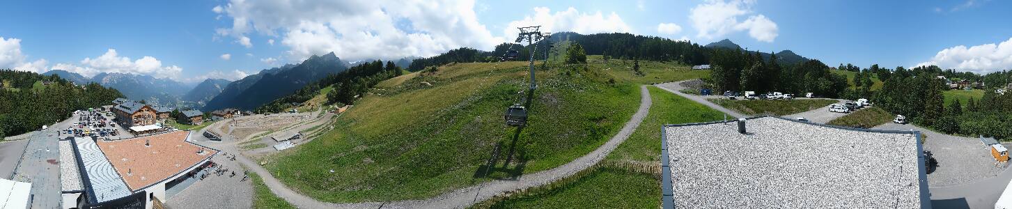 Bikepark Brandnertal