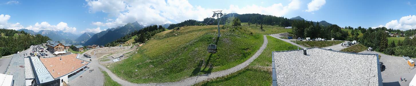 Bikepark Brandnertal