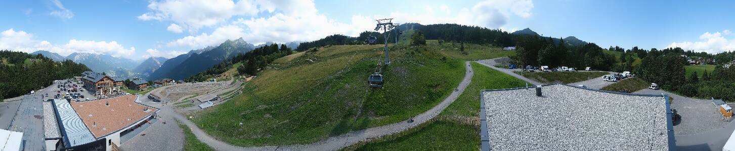 Bikepark Brandnertal