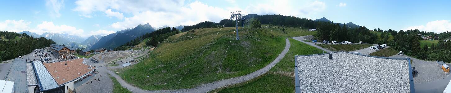 Bikepark Brandnertal