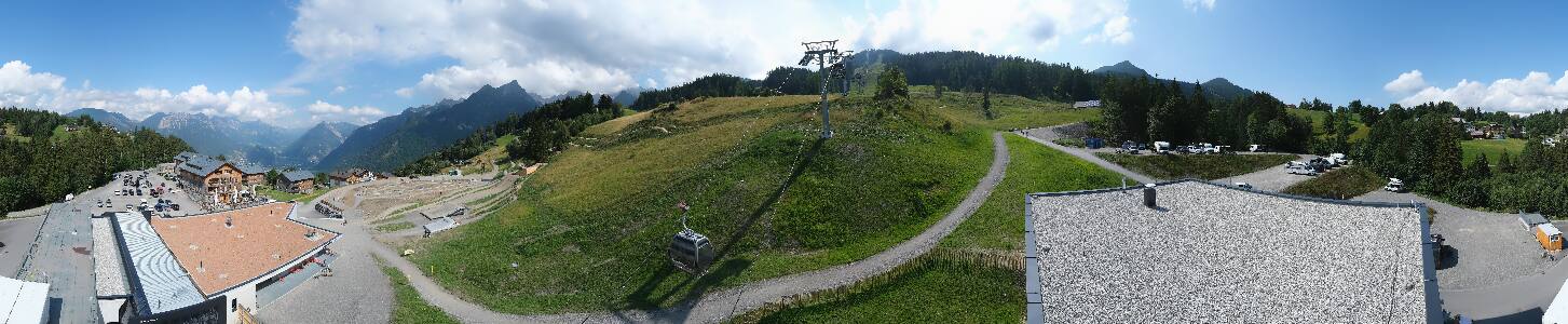 Bikepark Brandnertal