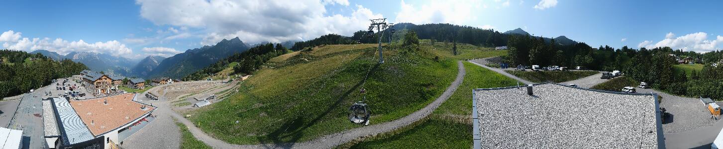 Bikepark Brandnertal