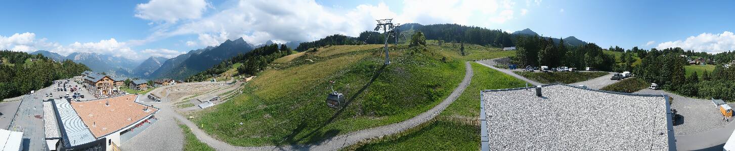 Bikepark Brandnertal