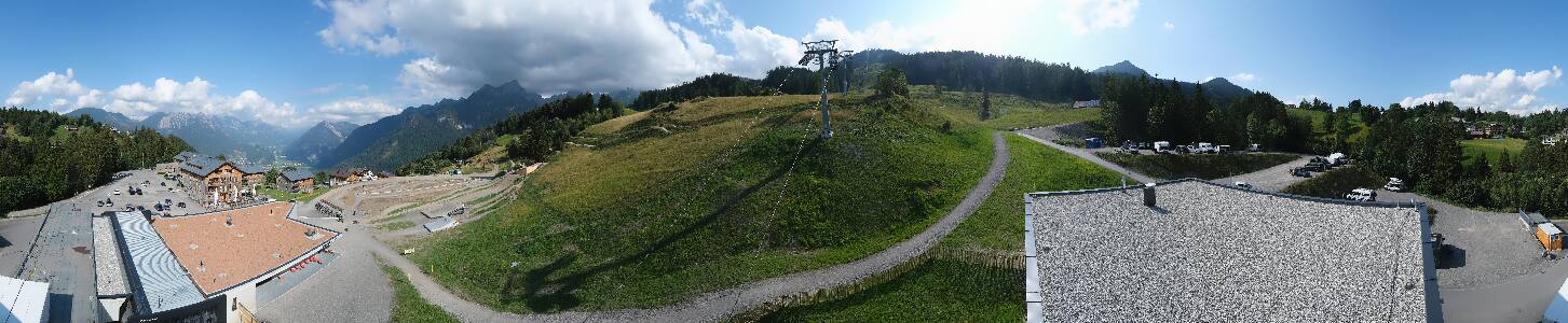Bikepark Brandnertal